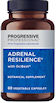 Adrenal Resilience