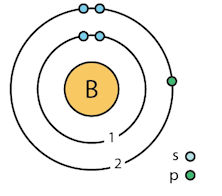 bis glycinate oxo vanadium