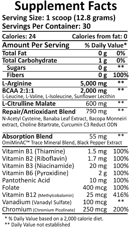 Cardio Care Supplement Facts