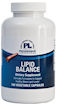 Lipid Balance