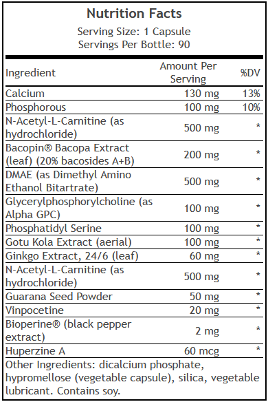 Memories supplement facts